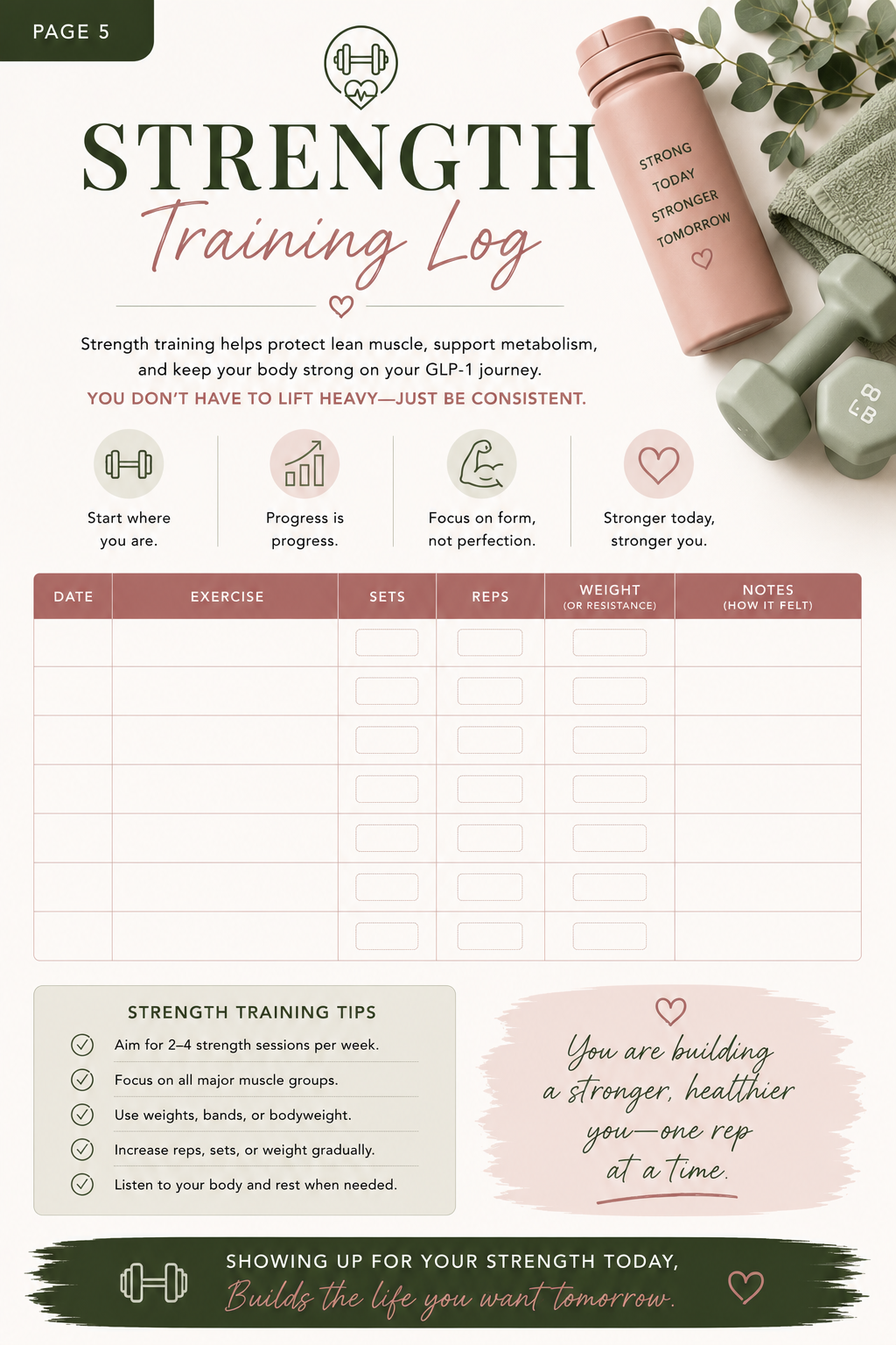 GLP-1 Workout Starter Kit